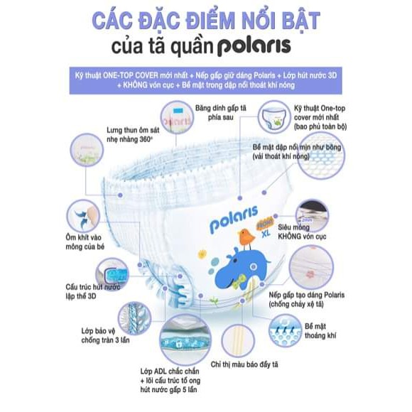 Bỉm Polaris chống hăm Hàn Quốc dán/ quần đủ size S34/ M32/ L24/ XL22/ XXL20