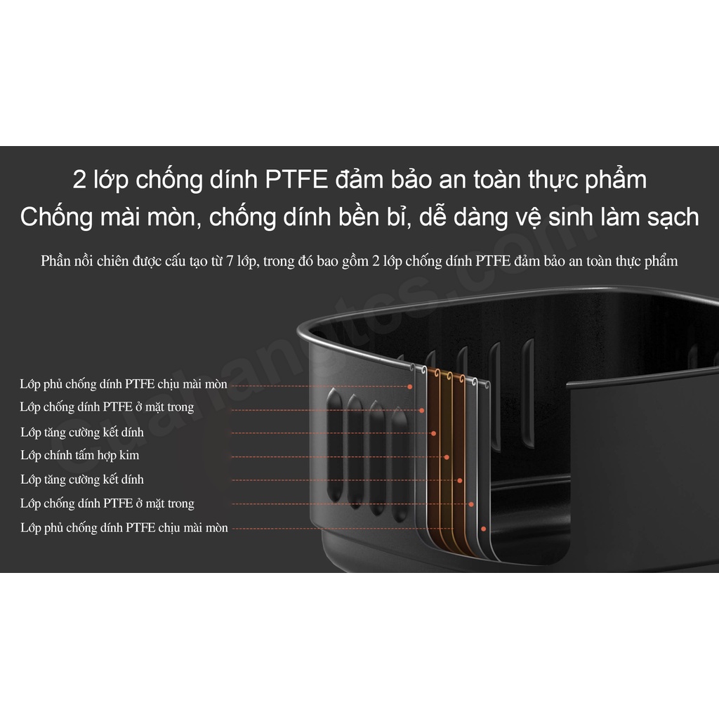 (*)GIAO HỎA TỐC Nồi Chiên Không Dầu Xiaomi Mijia 3.5L thông minh OLED Screen-Kết nối App Mihome-Hẹn giờ-Gợi ý Menu