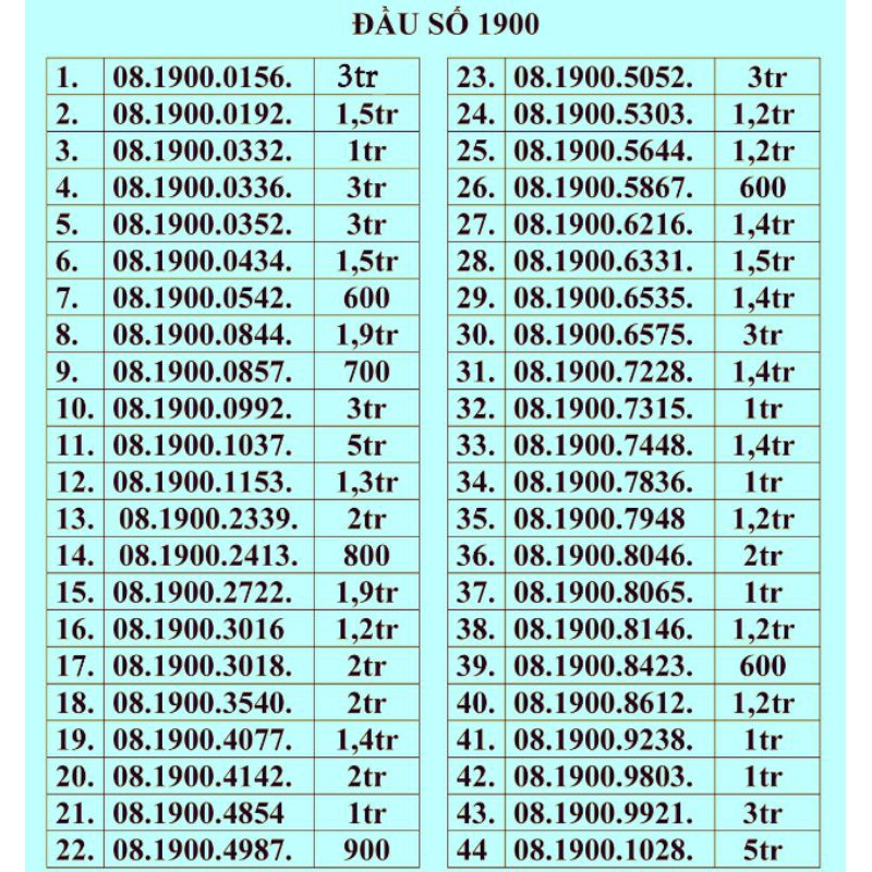 Sim Số Hotline Tổng Đài