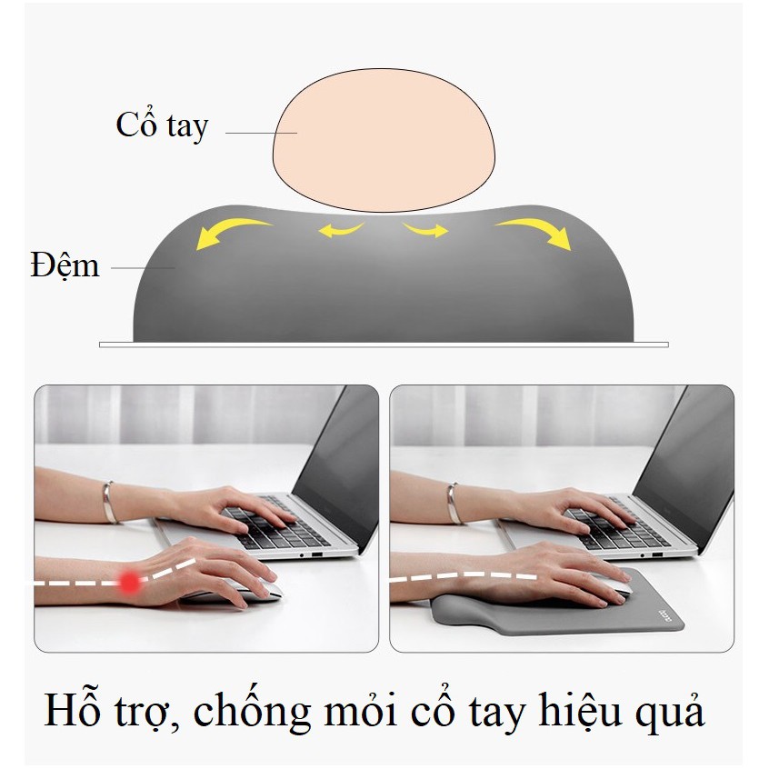 Bàn di chuột kiêm đệm kê tay 2 in 1 tiện lợi Baona (Boona) BN-KETAY-PAD