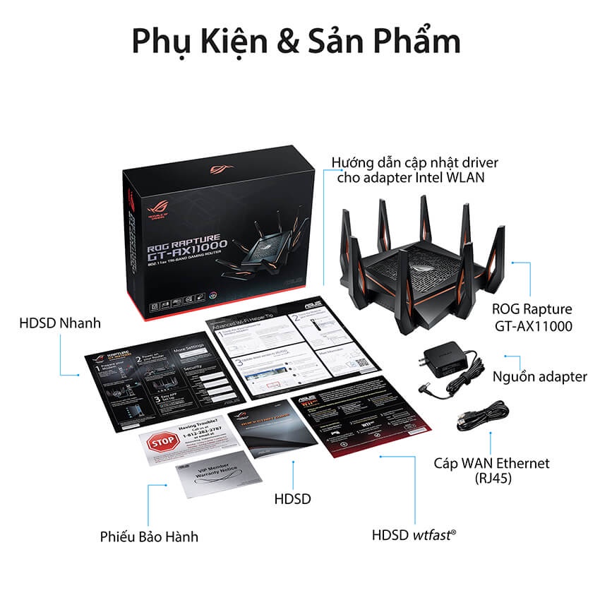 Router wifi ASUS GT-AX11000 Chuẩn AX11000 - Wifi 6