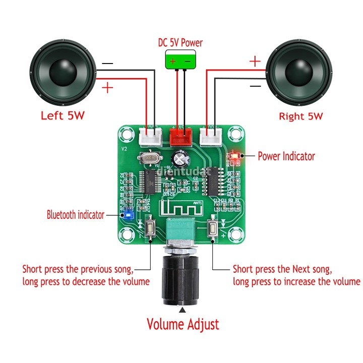 Mạch Khuếch Đại Âm Thanh Bluetooth 5.0 PAM8403 5W*2 A158