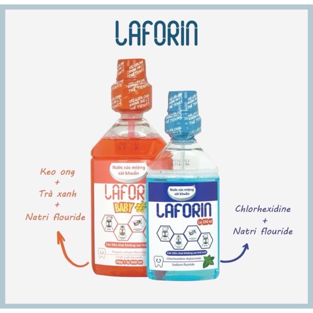 NƯỚC SÚC MIỆNG, SÚC HỌNG LAFORIN (Chai 250ml)