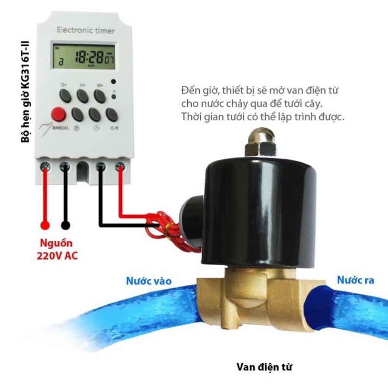 Bộ Tưới Cây Tự Động - Combo Van điện từ đồng UNID và đồng hồ hẹn giờ KG316T-II