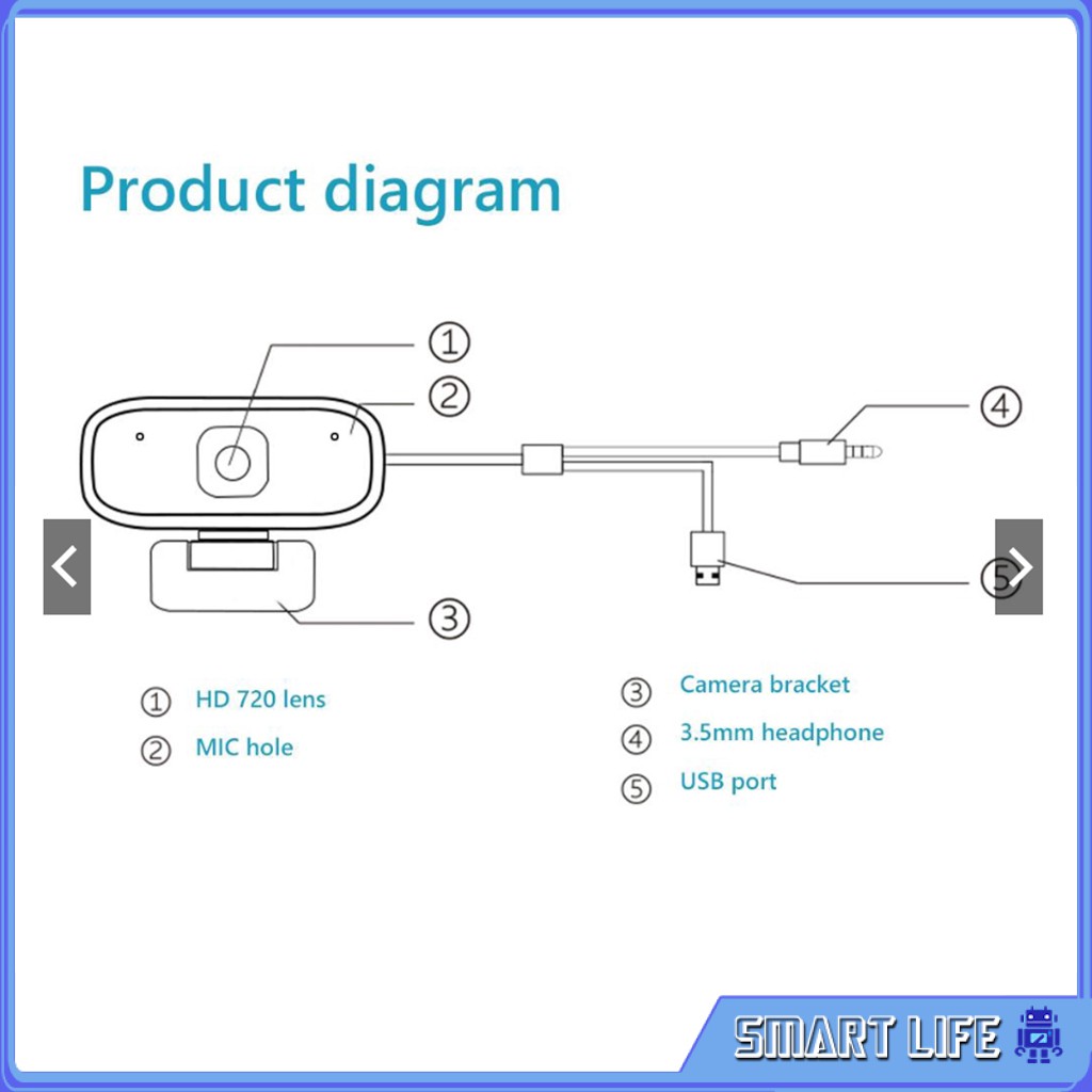 Camera Webcam 720P Kèm Micrô Chất Lượng Cao Cho PC Laptop Máy Tính Bảng Android | BigBuy360 - bigbuy360.vn