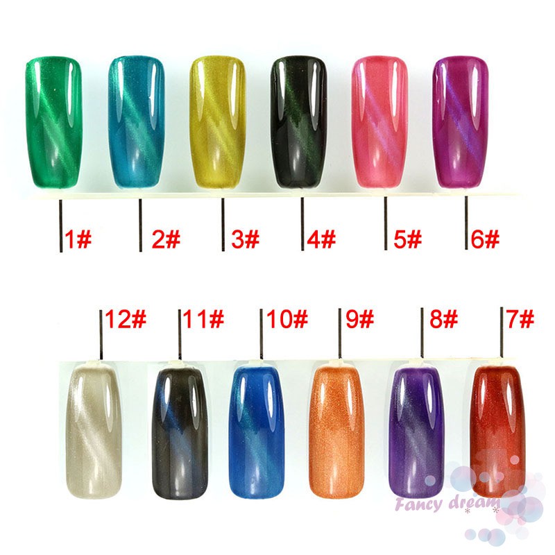 Lọ gel sơn bóng móng tay 7ml bền màu