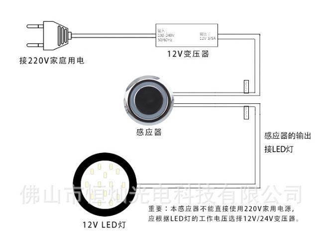 Công tắc cảm ứng bật tắt đèn led 5V 12V 24V 36W công tắc tủ đèn LED thông minh