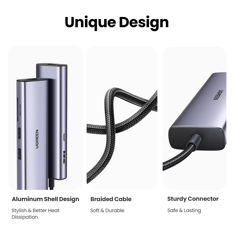 Hub UGREEN chuyển đổi USB C 4K Type C sang HDMI RJ45 USB 3.0 PD 100W SD TF thích hợp cho Macbook Pro Air iPad Pro M1 M2