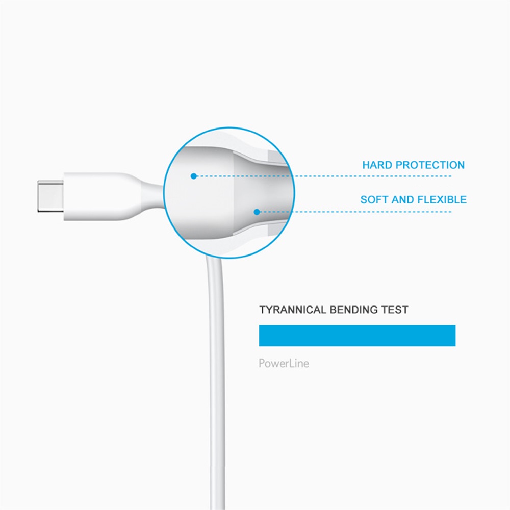 ANKER Cáp Sạc Nhanh Đầu Usb Type C Cho Điện Thoại Macbook