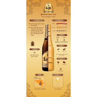 [Chai lẻ nhập khẩu] Bia Leffe Blond 330ml
