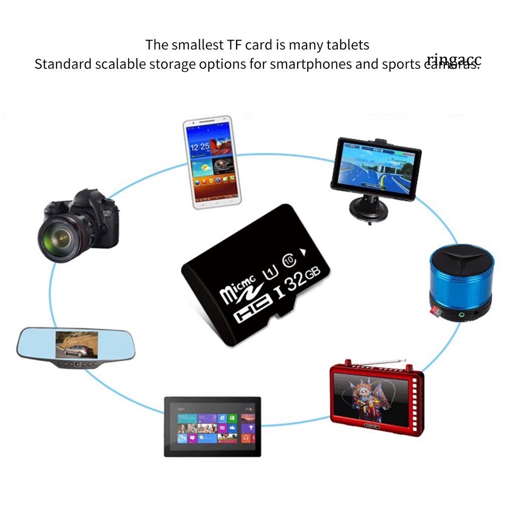 Thẻ Nhớ Tốc Độ Cao 80M/S ABS 256MB 512MB 1GB 2GB 4GB 8GB 16GB 32GB 64GB