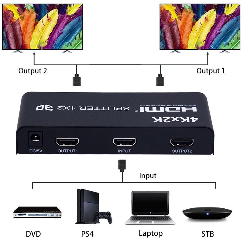 Thiết Bị Chia Cổng 4Kx2K HD 1080P 4K 30Hz 1X4 HDMI 1x2 3D 1 Trong 4 Ra 2 Cho PS3 PS4 XBOX Máy Chiếu / Máy Tính / Laptop
