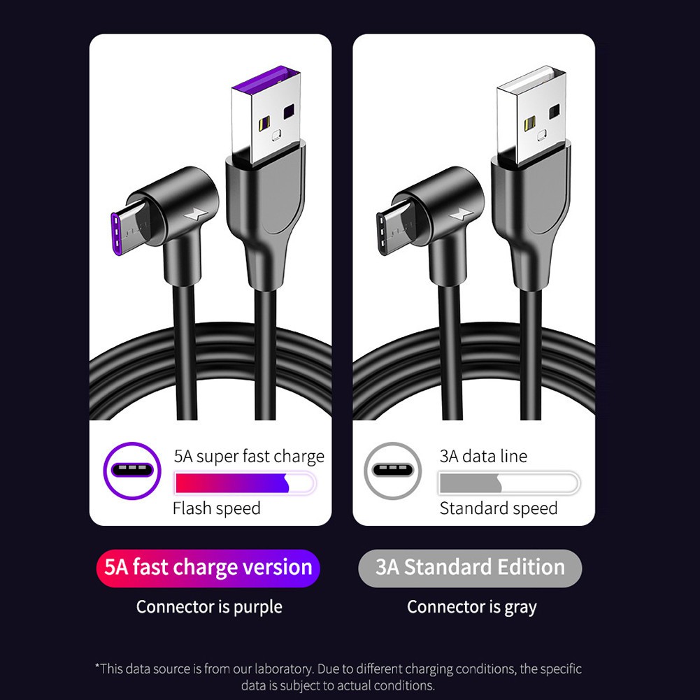 Cáp Sạc Nhanh Usb Type C 5a Cho Huawei P20 P30 Pro Samsung S10 S9