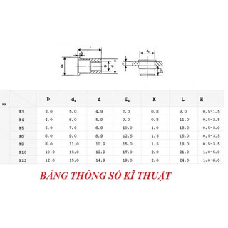 Tán Rút, Đai Ốc Rút, Ốc tán - Combo 100 chiếc