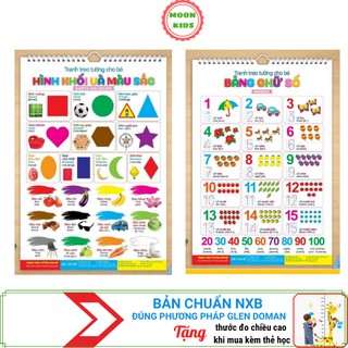 Tranh treo tường cho bé học chữ cái,chữ số,con vật 14 chủ đề - Đồ chơi học tập cho bé nhận biết sớm từ sơ sinh-7 tuổi