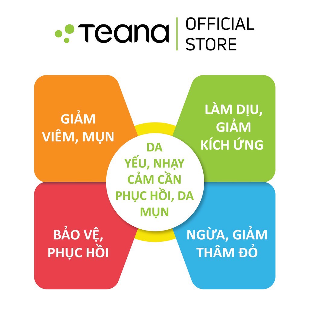 Kem dưỡng da giảm mụn thông thường hiệu Teana