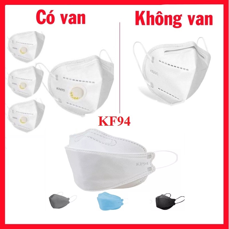 Khẩu trang N95 KN95 - Hộp 20 chiếc Khẩu trang y tế 5 lớp N95 kháng khuẩn(Tiêu chuẩn BFE ≥95%)