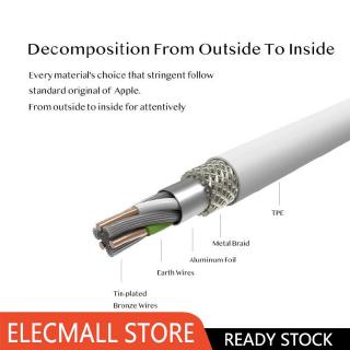 USB Charger Cable for iPhone 4 4s iPod Nano iPad 2 3 30-Pin Data USB Charging Cable