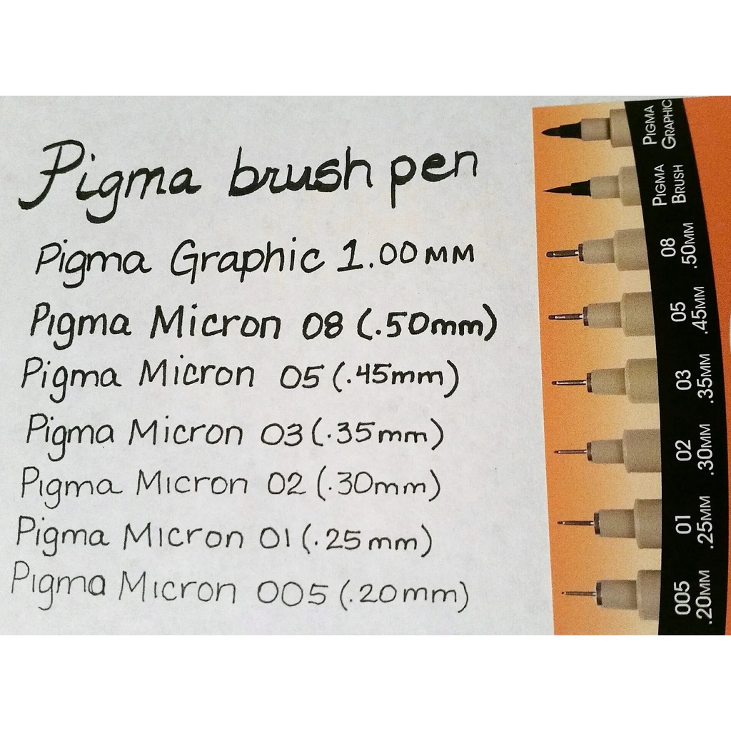 Bút vẽ đồ họa chuyên dụng Sakura Pigma Graphic - Màu đen