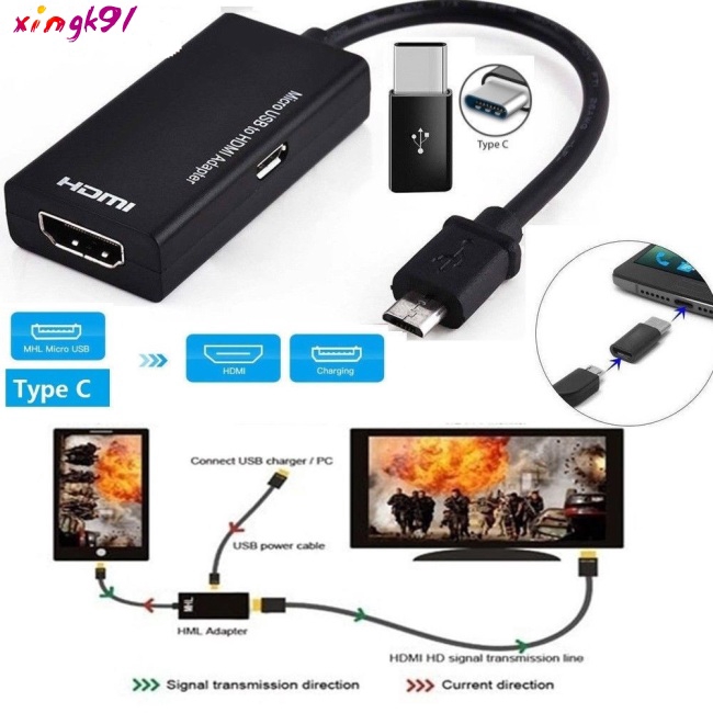 Type C & Micro USB Male to HDMI Female Adapter Cable for Cellphone Tablet TV Cáp adapter Nam đến nữ