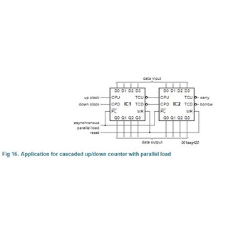 IC số 74HC193E (74193) / DIP-16 / Up&Down 4-bit Binary Counters / Linh Kiện Điện Tử
