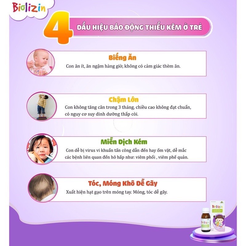 BIOLIZIN Kẽm cho bé, Kẽm hữu cơ Biolizin 50ml dạng siro vị đào, bổ sung Lysine B6 Giúp Bé Ăn Ngon