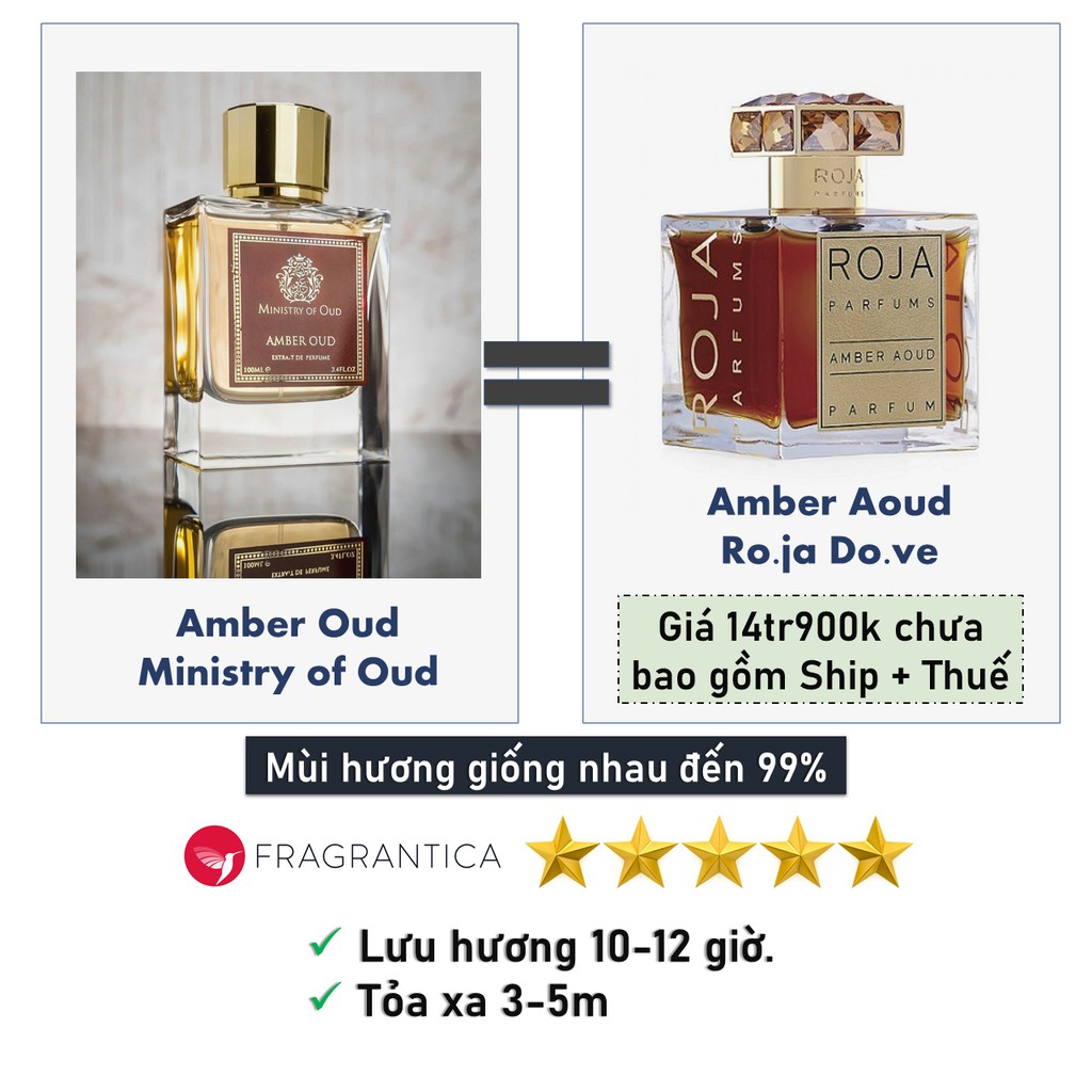 [MẪU THỬ] Nước hoa siêu cấp Ministry of Oud cực kỳ SANG CHẢNH | Thế Giới Skin Care