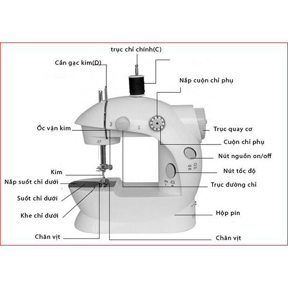 Máy May Mini Cầm Tay CMD-202A  - Máy Khâu Gia Đình Tiện Dụng