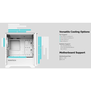 Vỏ Case MONTECH AIR 100 ARGB WHITE (TẶNG 4 FAN LED & CONTROLLER)