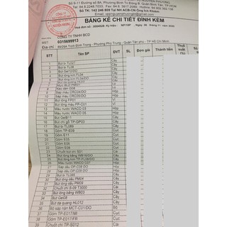 Chuốt Bút Chì Thiên Long TP-S012
