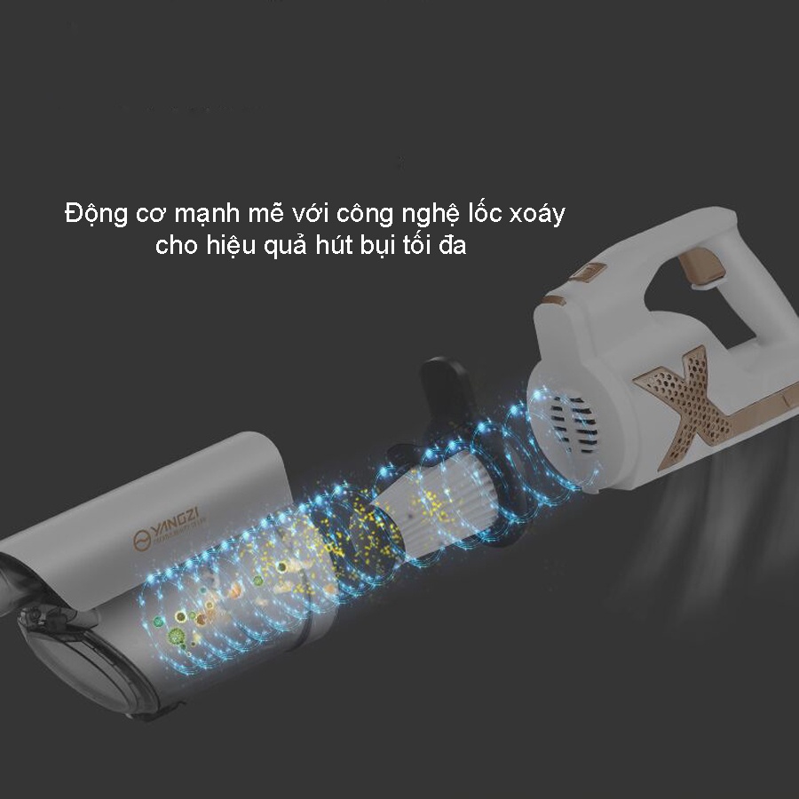 Máy Hút Bụi Gia Đình Cầm Tay YANGZI XC77 Công Suất 600W Lực Hút 14000Pa Khối Lượng Chỉ 1.65kg Bảo Hành 12 Tháng