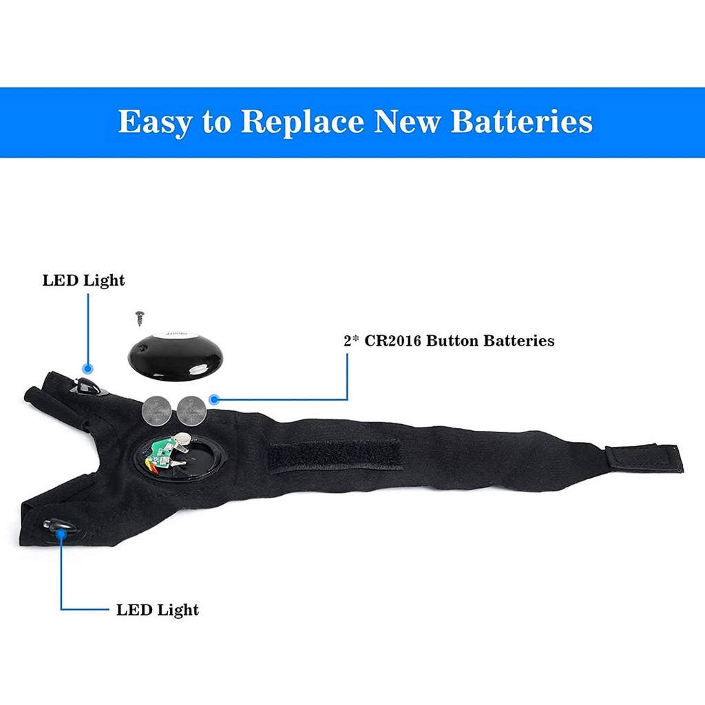 1 Găng Tay Hở Ngón Gắn Đèn LED Dùng Câu Cá Ban Đêm Tiện Dụng