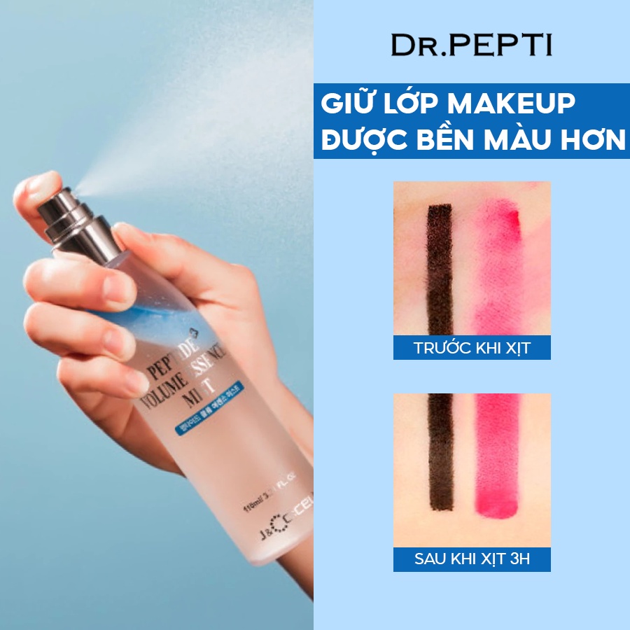 Xịt Khoáng Cấp Ẩm Chống Lão Hóa DR.PEPTI Volume Essence Mist 55ml