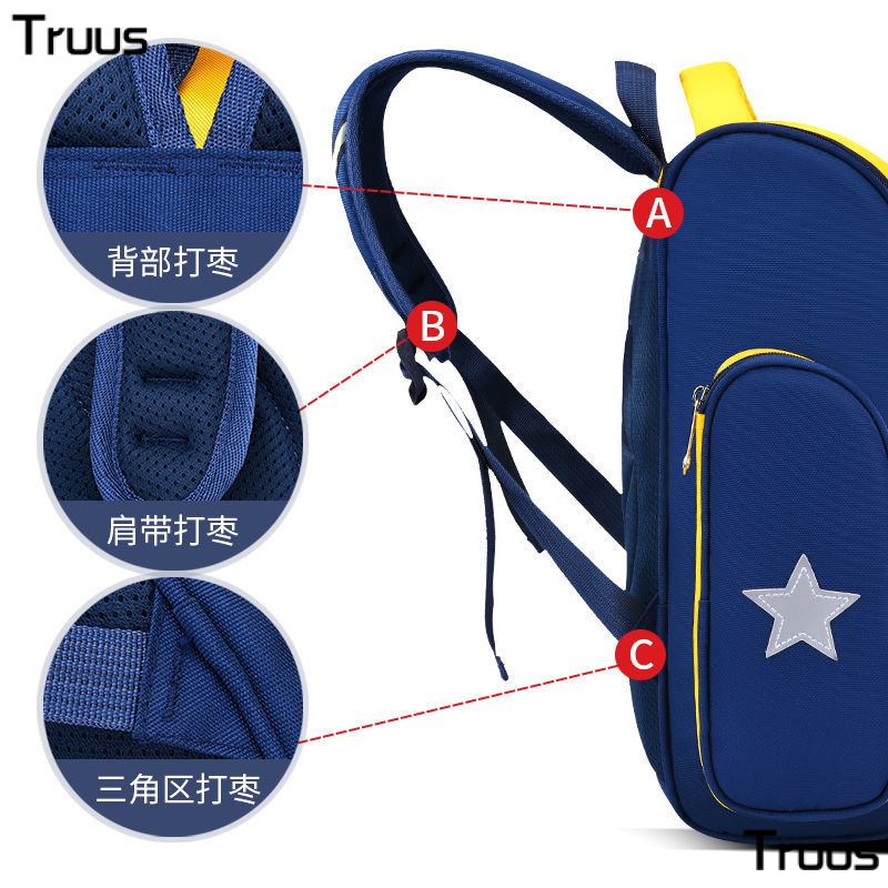 Ba Lô Đi Học 3-6 - 7-2 Trong 1 Chống Thấm Nước In Hình Pikachu Dễ Thương Cho Bé Trai Tiểu Học Lớp 6