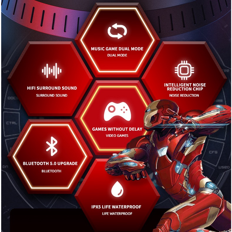 Tai Nghe Nhét Tai Không Dây NUOWA Kết Nối Bluetooth 5.0 Chống Ồn Thiết Kế Phong Cách Marvel Độc Đáo