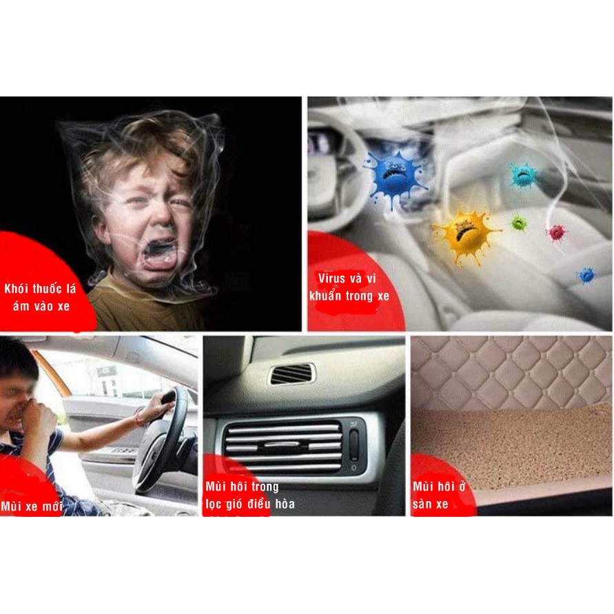 Máy khử mùi, diệt khuẩn NANO dùng trên ô tô, văn phòng, gia đình loại cao cấp