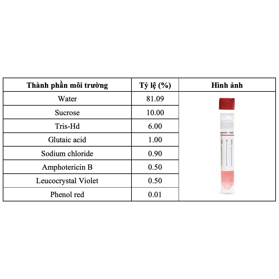 Môi trường vận chuyển virus/ Ống môi trường vận chuyển mẫu VTM ( không bất hoạt- màu đỏ)