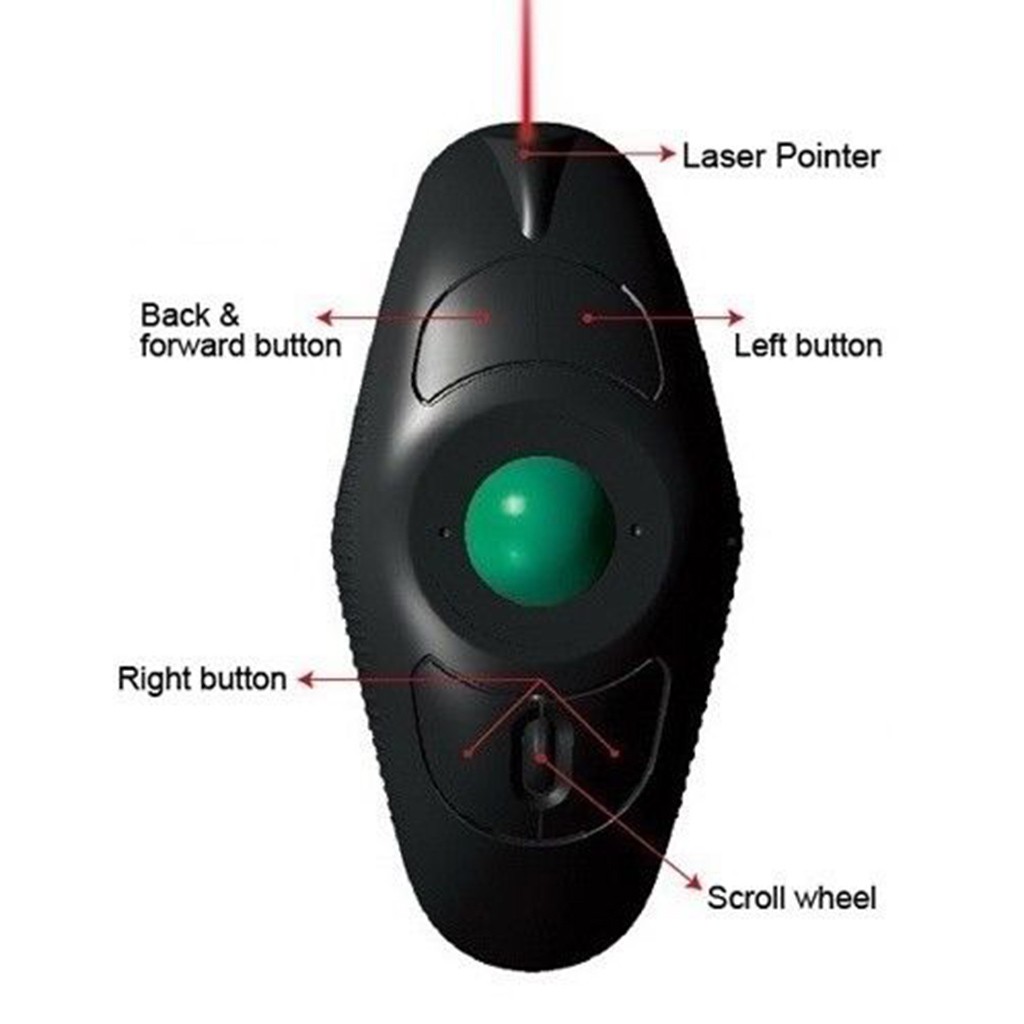 Star✨2.4G Wireless Trackball Mouse Mini Handheld Thumb-Cont