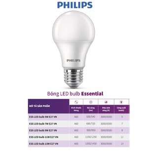 Bóng đèn PHILIPS Essential LED Bulb E27 A60 -  - Tiết kiệm điện, chất lượng sáng cao