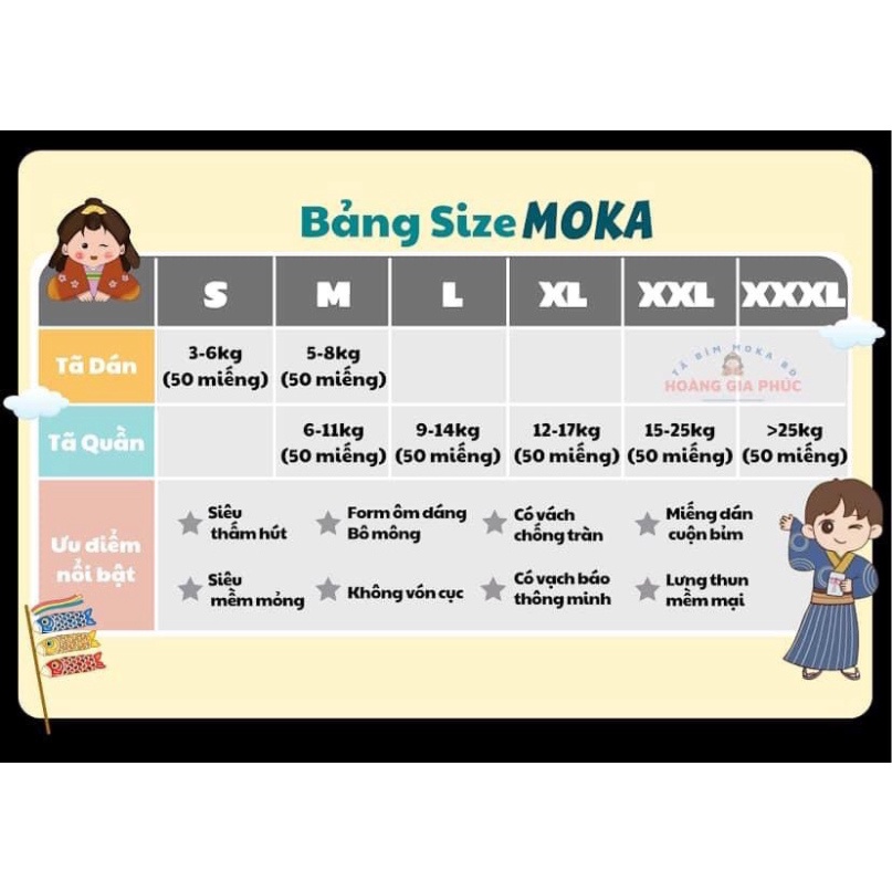 Bỉm quần /tã dán MOKA 50 miếng đủ size S M L Xl XXL XXXL [siêu thấm hút]