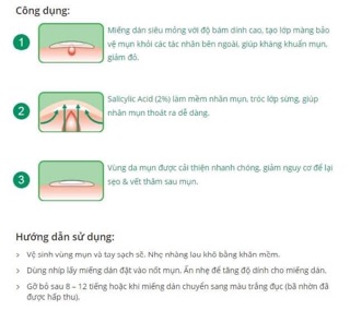 Miếng Dán Mụn Acnes Clear Patch (24 Miếng)