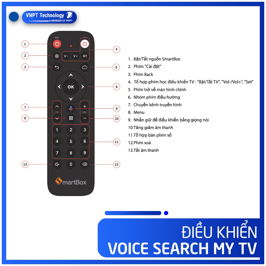 Điều khiển đầu thu Smartbox Android MyTV VNPT Technology có tìm kiếm giọng nói hàng chính hãng
