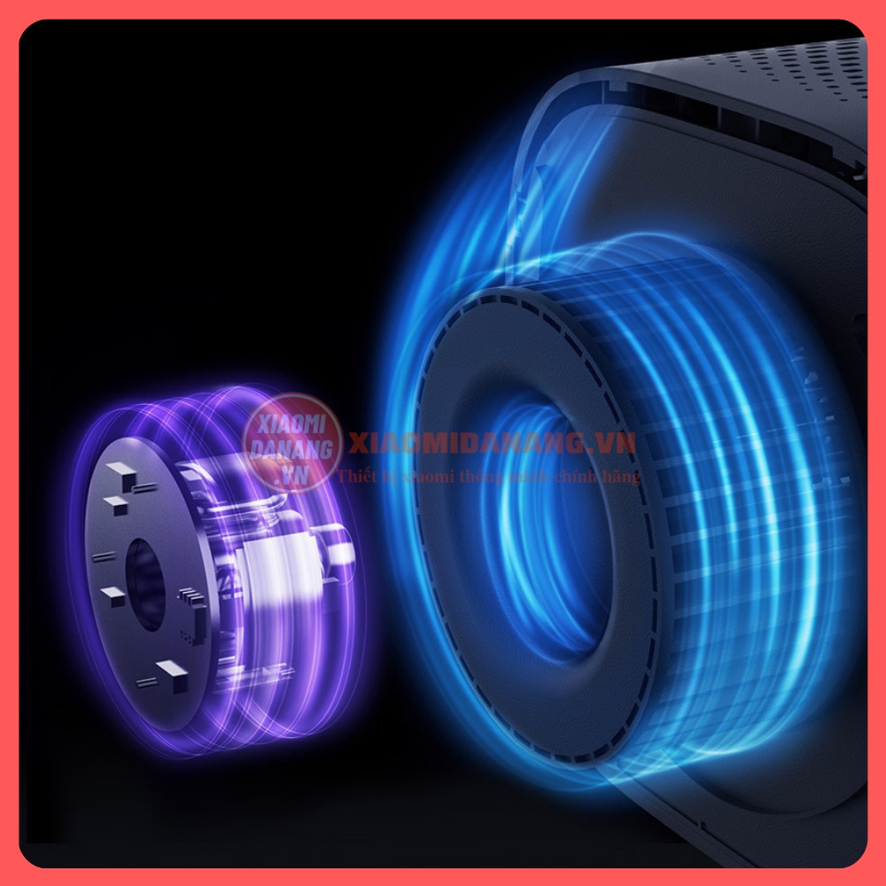 Máy lọc không khí ô tô Car Purifier Xiaomi Roidmi P8S