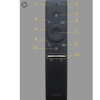 Điều khiển tivi samsung giọng nói