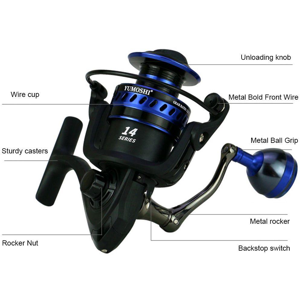 Máy Câu Cá Chuyên Dụng Chất Lượng Cao