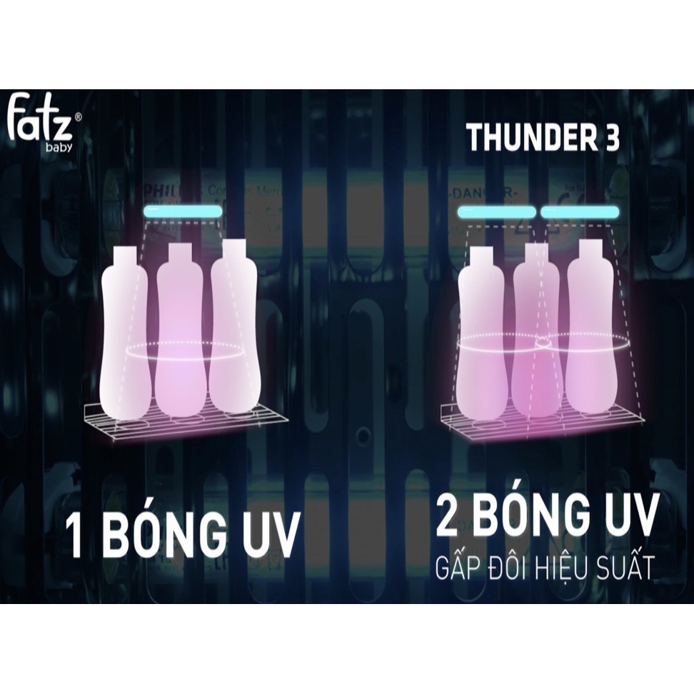 Máy tiệt trùng sấy khô UV Thunder 3 Fatz Baby - FB4713TN