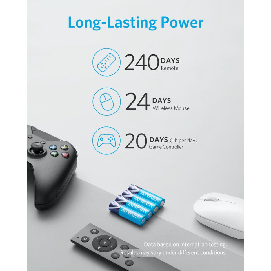 Pin Kiềm AAA ANKER Alkaline  - B1820