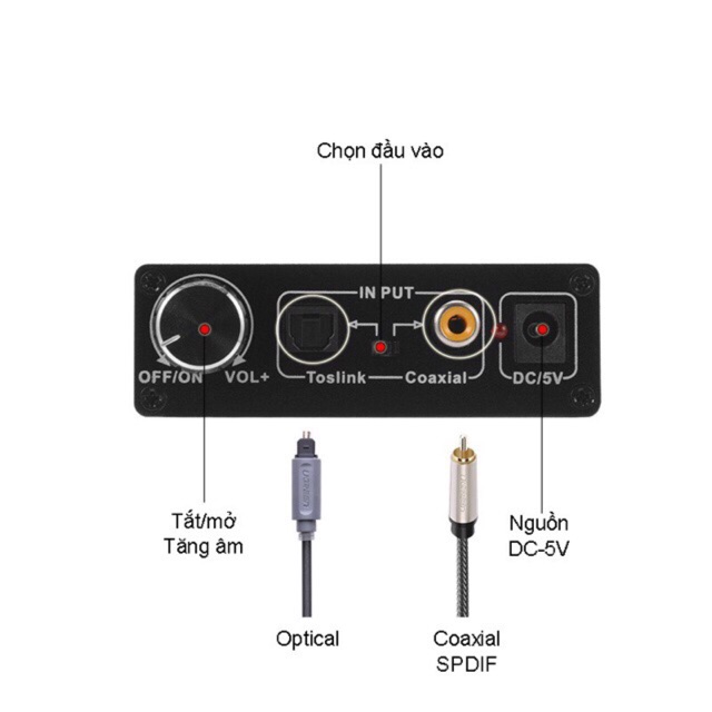 Bộ chuyển quang âm thanh optical ra AV có Volume chỉnh tiếng cho tivi âm lượng kém (tặng kèm dây quang)