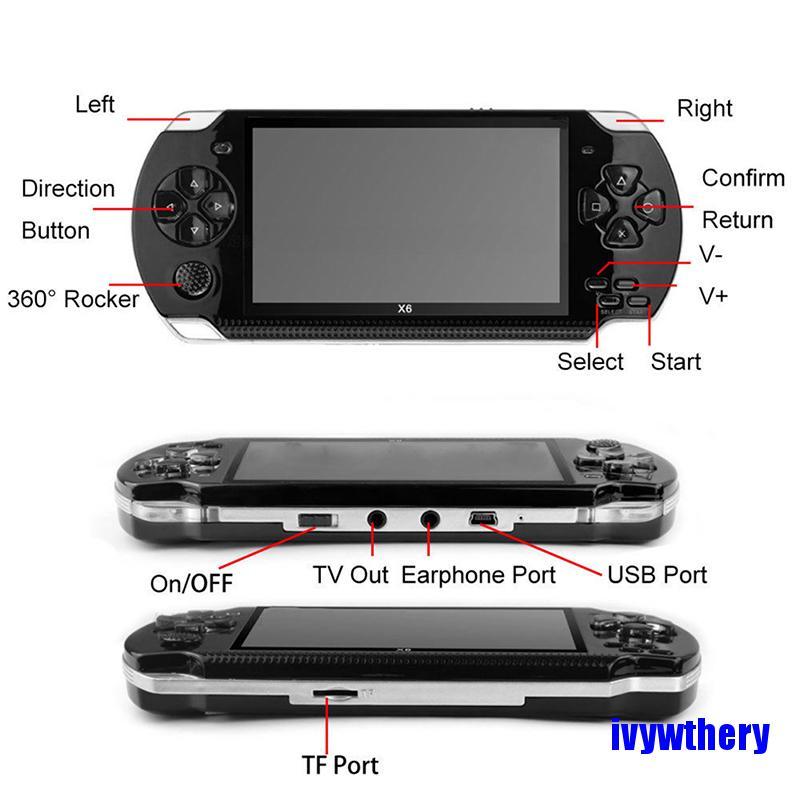 Máy Chơi Game Cầm Tay X6 8g 32 Bit 4.3 "Psp 10000 Trò