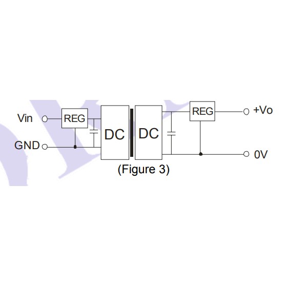 Module tạo nguồn nguồn cách ly 5V sang 5V DC/DC (B0505S-1W)